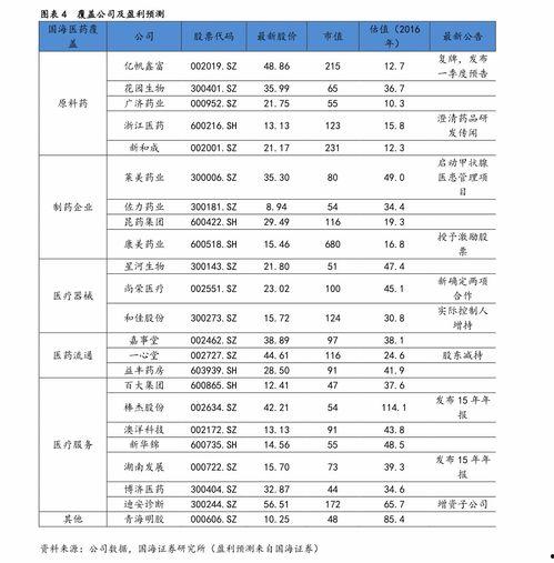 山西网红广告报价单,网红营销新趋势