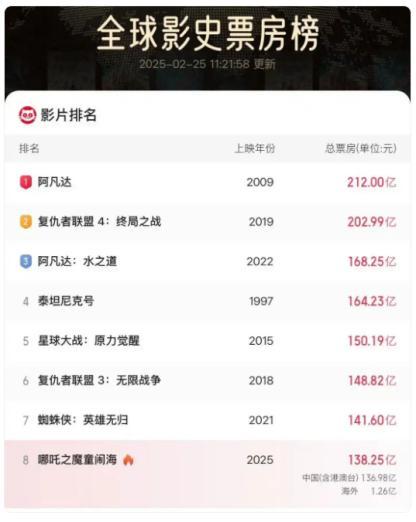 恶搞头条,揭秘网络恶搞背后的真相与影响