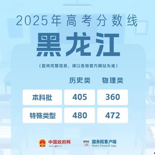 头条分值怎么涨,掌握这些技巧，让你的文章热度飙升