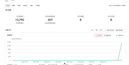 哪里查看头条扣的税额,查看途径与计算方法一览