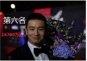 大陆明星谁最有钱,揭秘谁是最富有的明星