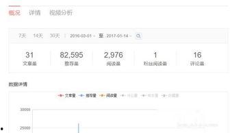 哪个平台有玫瑰头条,揭秘热门话题背后的秘密