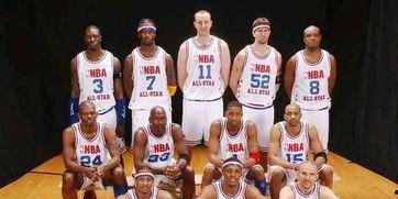 03东部全明星,激情碰撞，群星闪耀的篮球盛宴