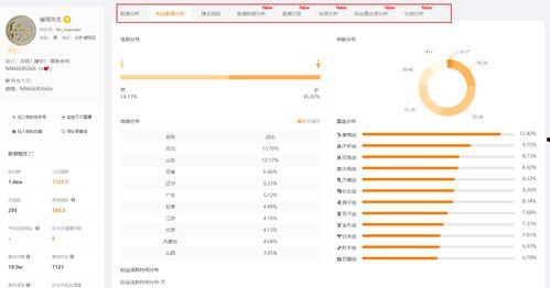 快手短视频头条推广,引爆流量，助力品牌新高度