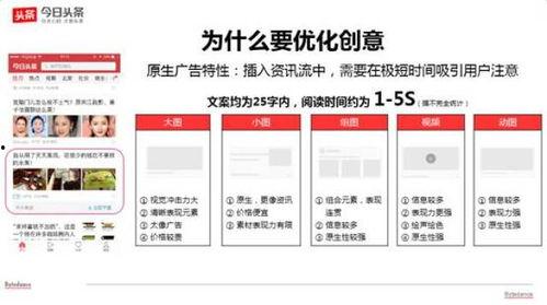 头条认证的广告怎么写的,如何撰写吸睛副标题